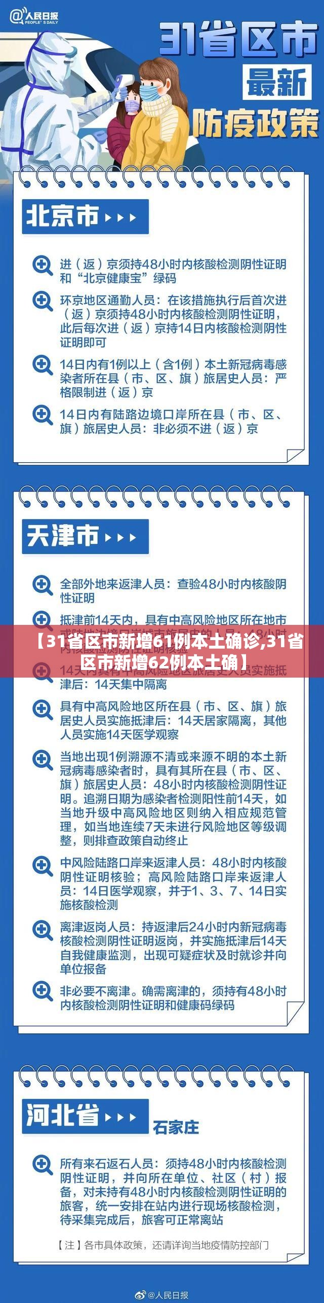 【31省区市新增61例本土确诊,31省区市新增62例本土确】