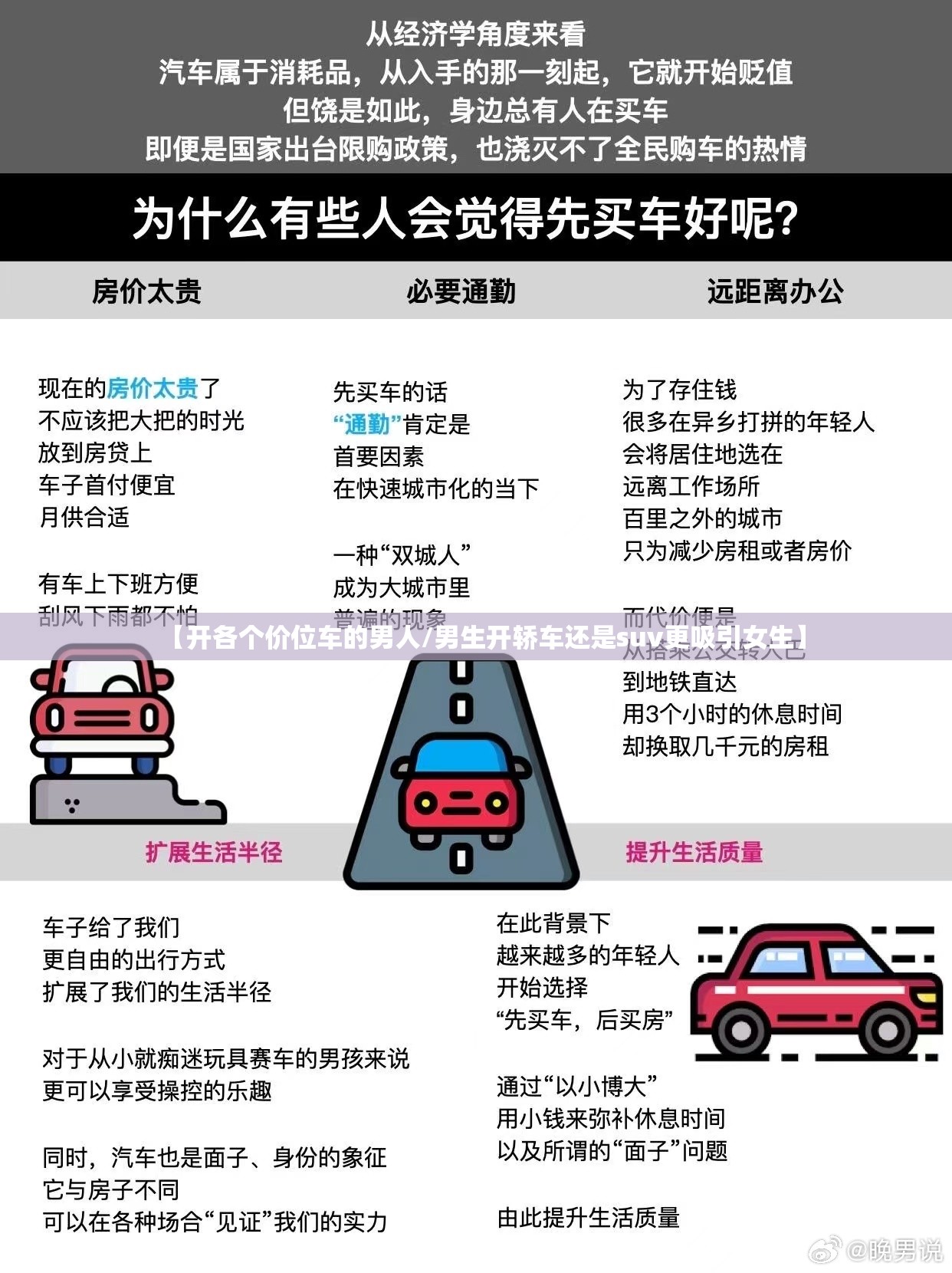 【开各个价位车的男人/男生开轿车还是suv更吸引女生】 【开各个价位车的男人/男生开轿车还是suv更吸引女生】