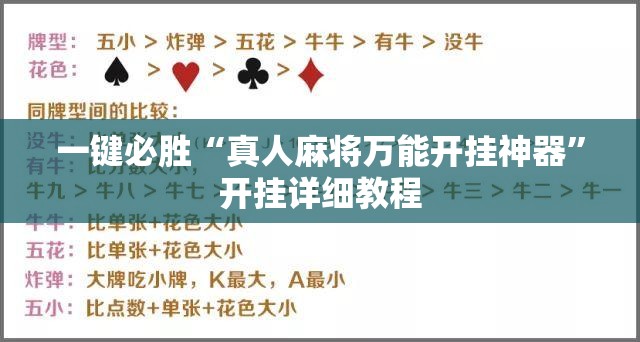 一键必胜“真人麻将万能开挂神器”开挂详细教程