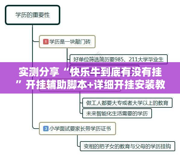 实测分享“快乐牛到底有没有挂	”开挂辅助脚本+详细开挂安装教程