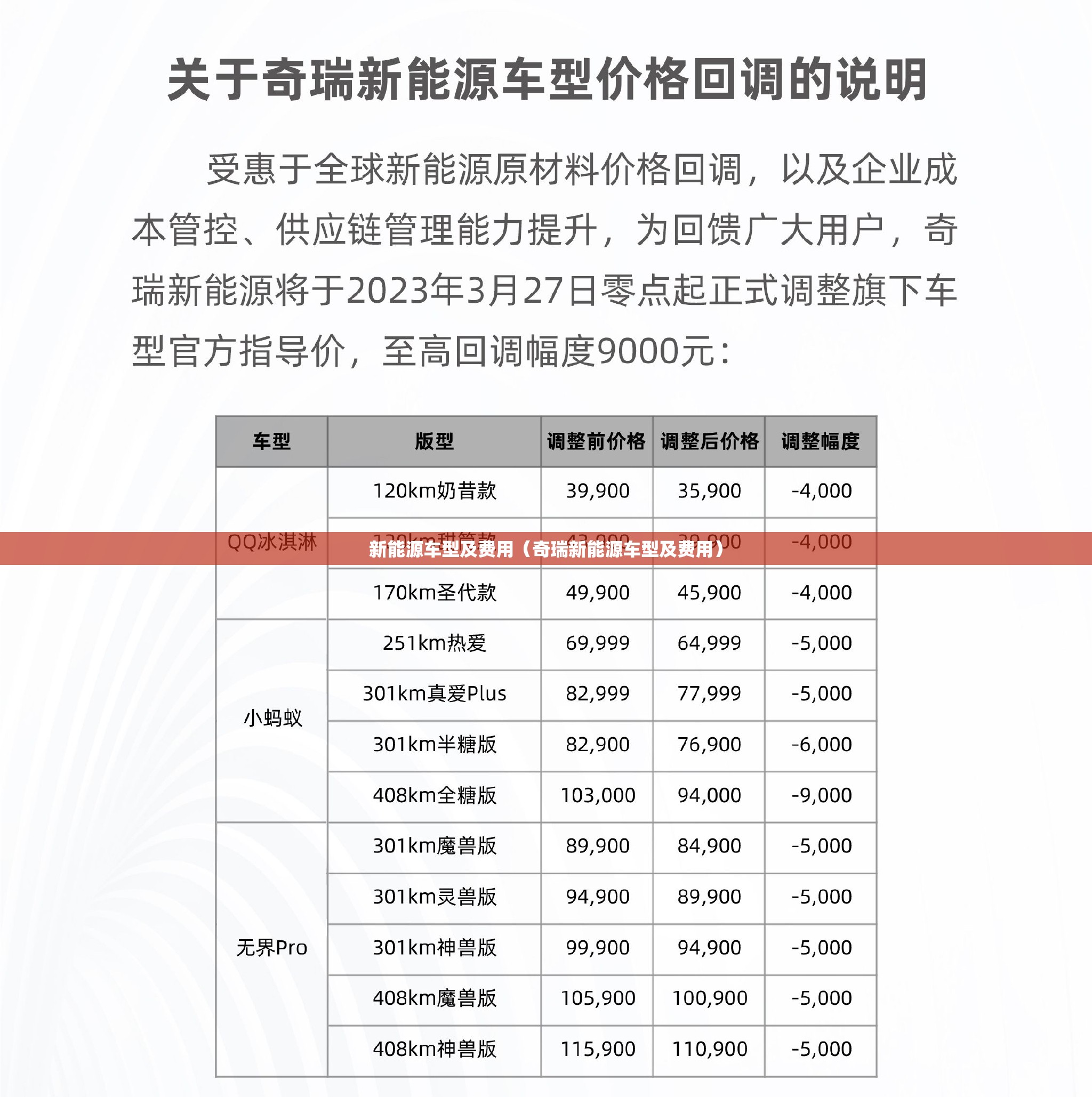新能源车型及费用（奇瑞新能源车型及费用）