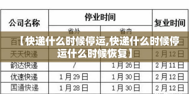 【快递什么时候停运,快递什么时候停运什么时候恢复】 【快递什么时候停运,快递什么时候停运什么时候恢复】