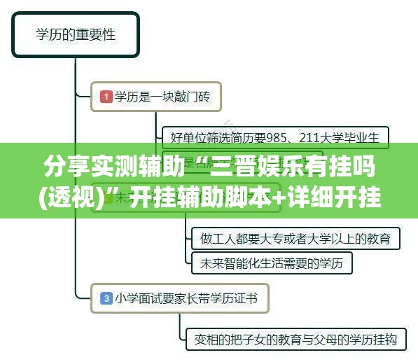 分享实测辅助“三晋娱乐有挂吗(透视)”开挂辅助脚本+详细开挂安装教程
