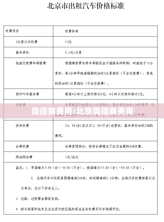 奥德赛费用:北京奥德赛费用 奥德赛费用:北京奥德赛费用
