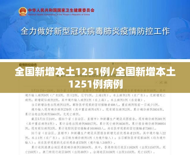 全国新增本土1251例/全国新增本土1251例病例 全国新增本土1251例/全国新增本土1251例病例