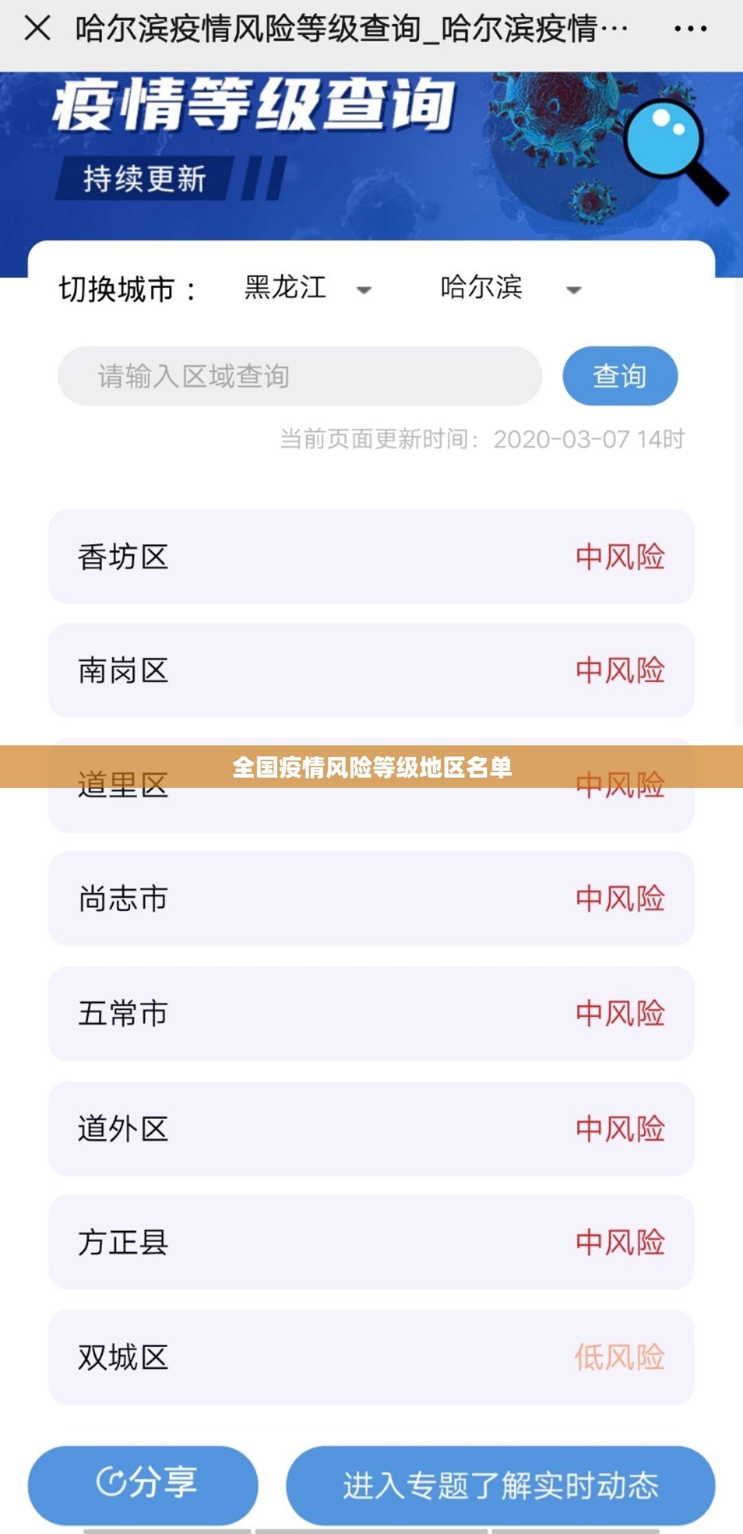 全国疫情风险等级地区名单/全国疫情风险等级地区名单查询