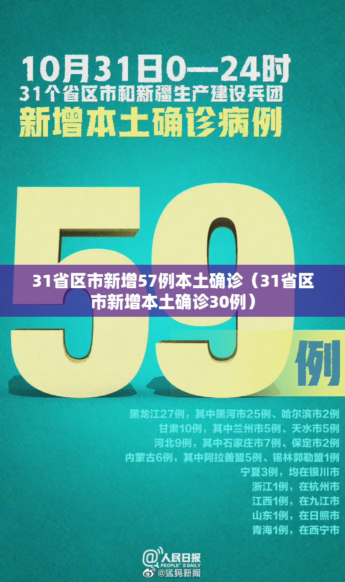 31省区市新增57例本土确诊（31省区市新增本土确诊30例）