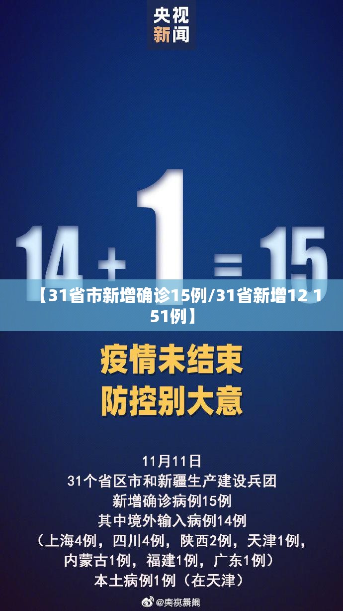 【31省市新增确诊15例/31省新增12 151例】