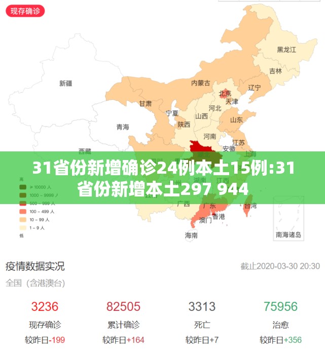 31省份新增确诊24例本土15例:31省份新增本土297 944