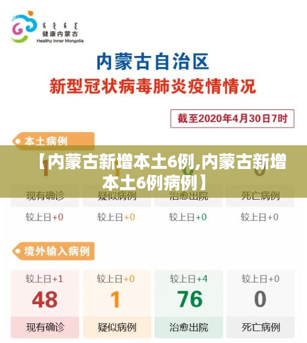 【内蒙古新增本土6例,内蒙古新增本土6例病例】 【内蒙古新增本土6例,内蒙古新增本土6例病例】