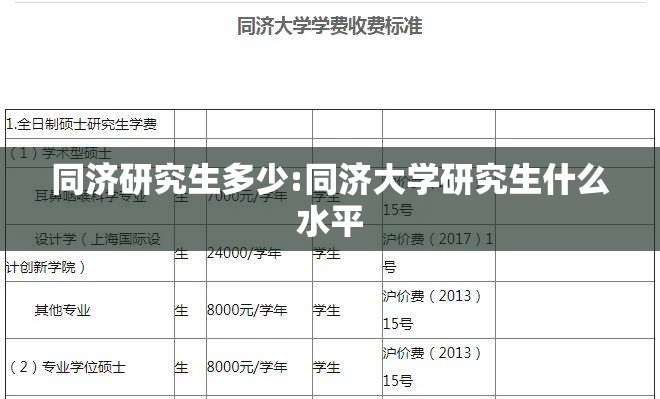 同济研究生多少:同济大学研究生什么水平 同济研究生多少:同济大学研究生什么水平