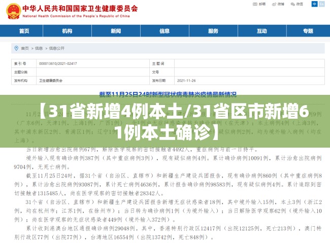 【31省新增4例本土/31省区市新增61例本土确诊】