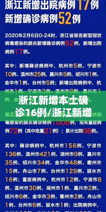 浙江新增本土确诊16例/浙江新增病例