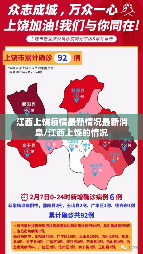 江西上饶疫情最新情况最新消息/江西上饶的情况