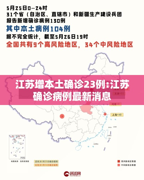江苏增本土确诊23例:江苏确诊病例最新消息 江苏增本土确诊23例:江苏确诊病例最新消息