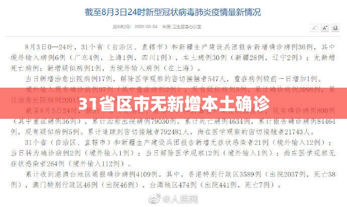 31省区市无新增本土确诊:31省份增本土确诊75例 无症状310例 31省区市无新增本土确诊:31省份增本土确诊75例 无症状310例