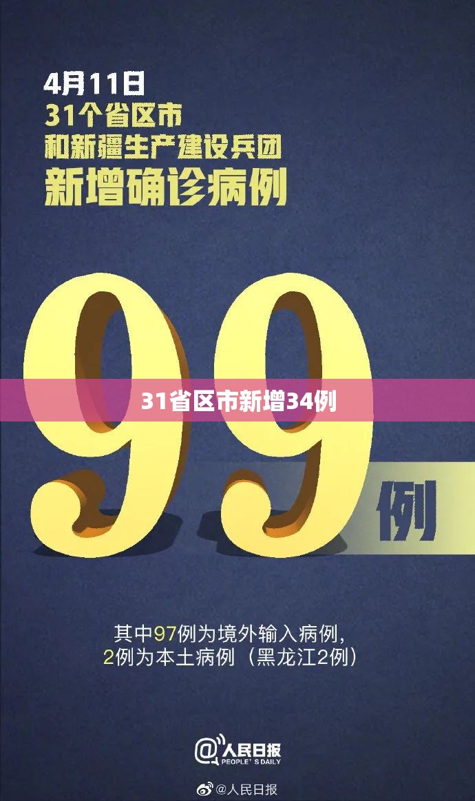 31省区市新增34例:31省新增23 41 31省区市新增34例:31省新增23 41