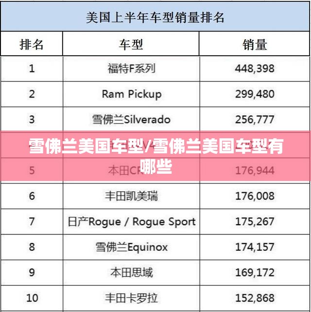 雪佛兰美国车型/雪佛兰美国车型有哪些 雪佛兰美国车型/雪佛兰美国车型有哪些