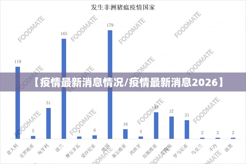 【疫情最新消息情况/疫情最新消息2026】