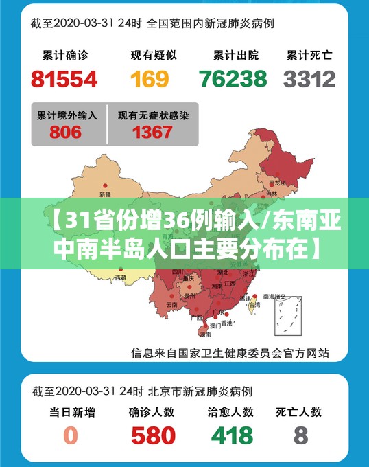 【31省份增36例输入/东南亚中南半岛人口主要分布在】 【31省份增36例输入/东南亚中南半岛人口主要分布在】