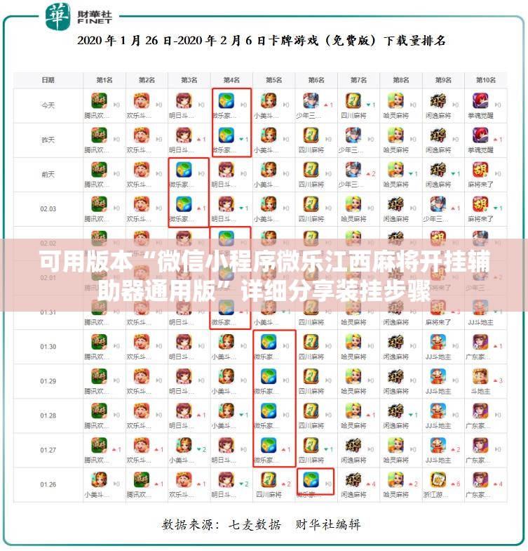 可用版本“微信小程序微乐江西麻将开挂辅助器通用版	”详细分享装挂步骤