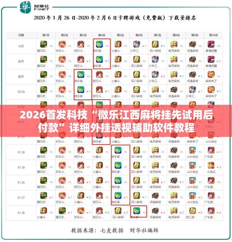 2026首发科技“微乐江西麻将挂先试用后付款	”详细外挂透视辅助软件教程