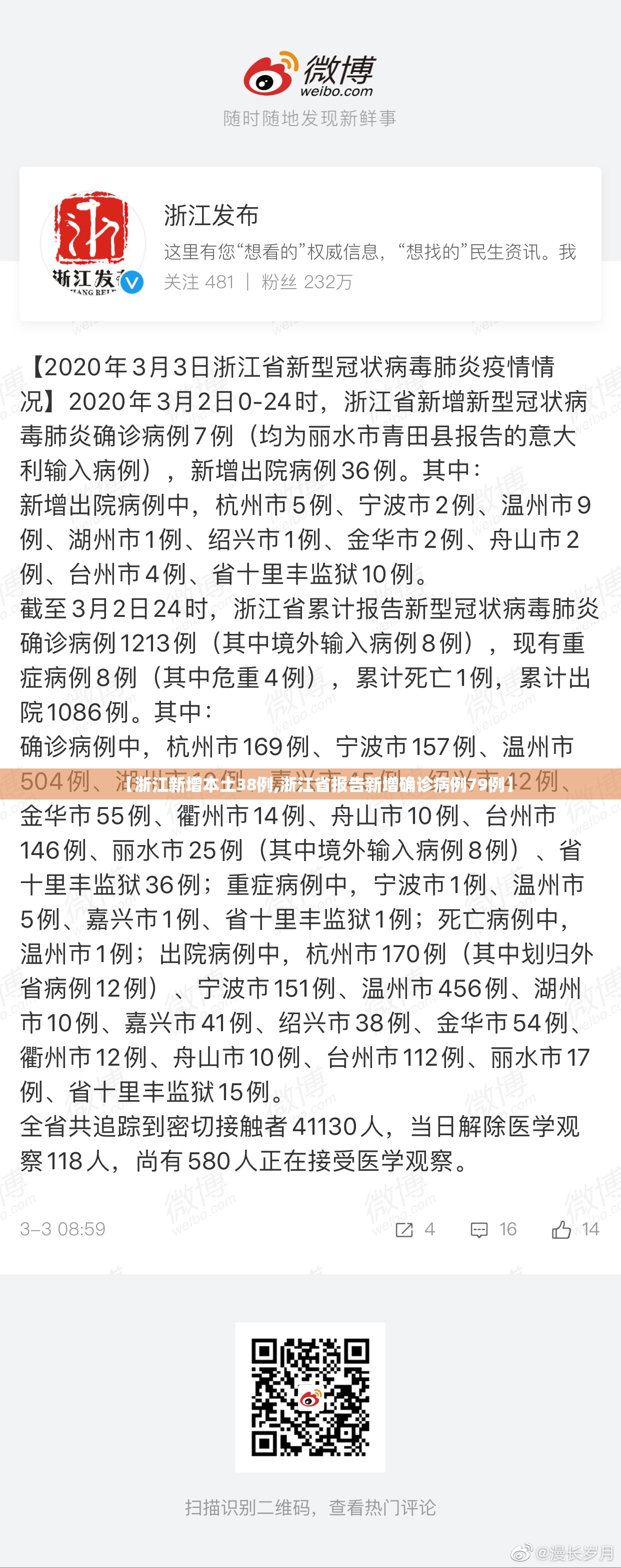 【浙江新增本土38例,浙江省报告新增确诊病例79例】