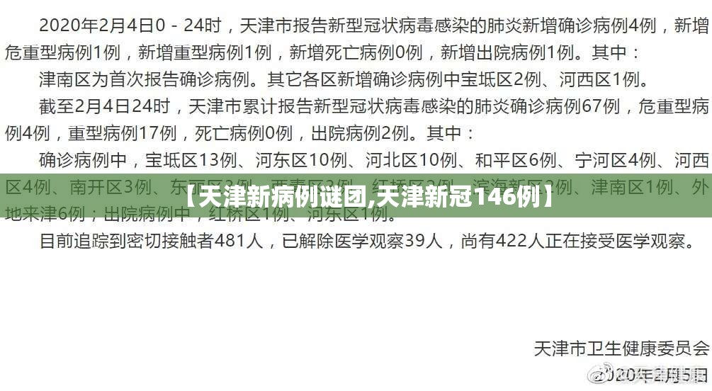 【天津新病例谜团,天津新冠146例】 【天津新病例谜团,天津新冠146例】