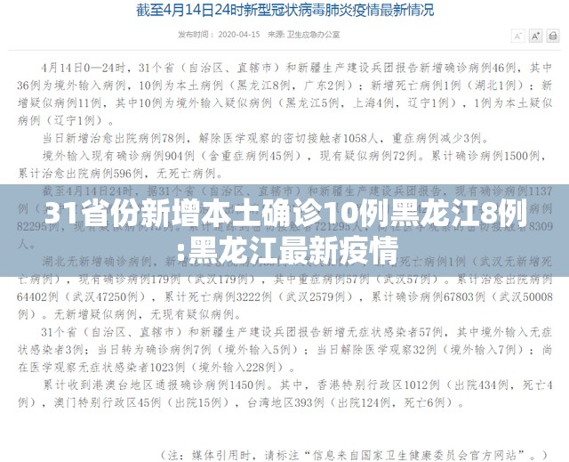 31省份新增本土确诊10例黑龙江8例:黑龙江最新疫情 31省份新增本土确诊10例黑龙江8例:黑龙江最新疫情