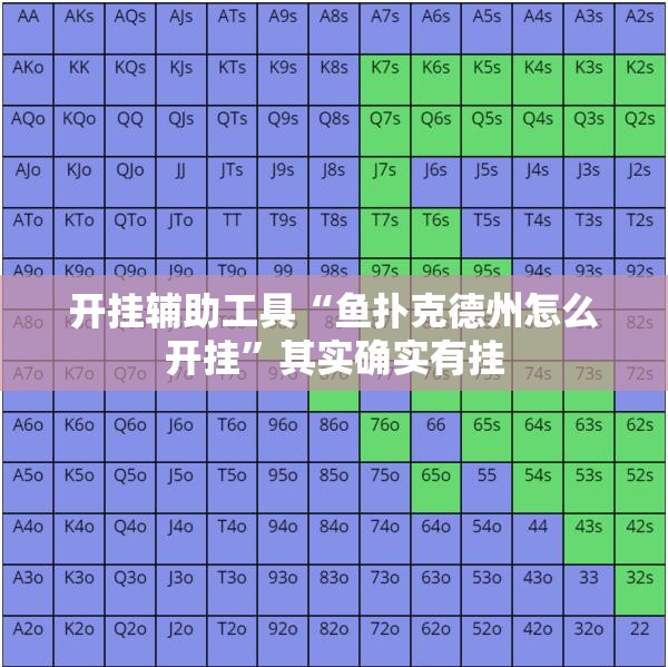 开挂辅助工具“鱼扑克德州怎么开挂”其实确实有挂