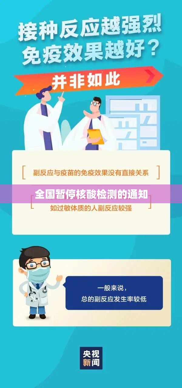 全国暂停核酸检测的通知/全国多地取消区域全员核酸检测