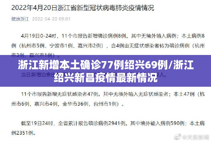浙江新增本土确诊77例绍兴69例/浙江绍兴新昌疫情最新情况 浙江新增本土确诊77例绍兴69例/浙江绍兴新昌疫情最新情况