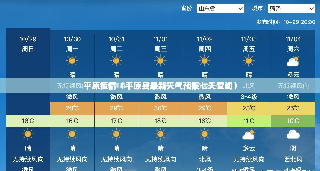 平原疫情（平原县最新天气预报七天查询）