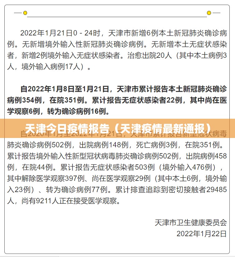 天津今日疫情报告（天津疫情最新通报）