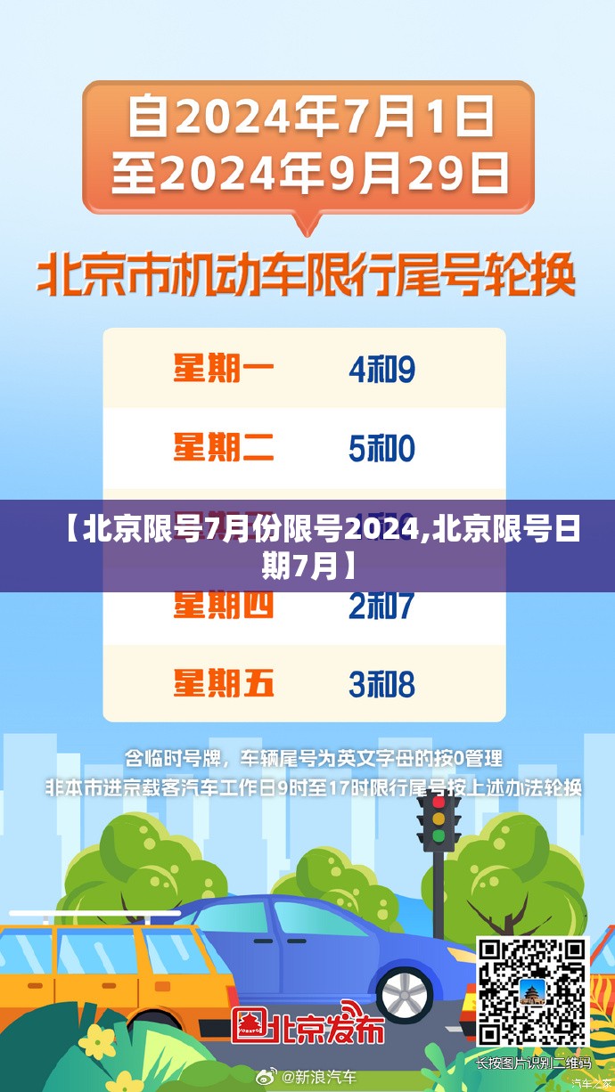 【北京限号7月份限号2024,北京限号日期7月】