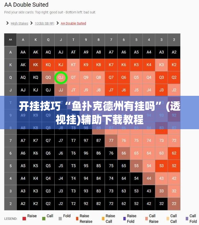 开挂技巧“鱼扑克德州有挂吗	”(透视挂)辅助下载教程