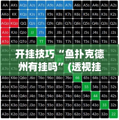 开挂技巧“鱼扑克德州有挂吗”(透视挂)辅助下载教程