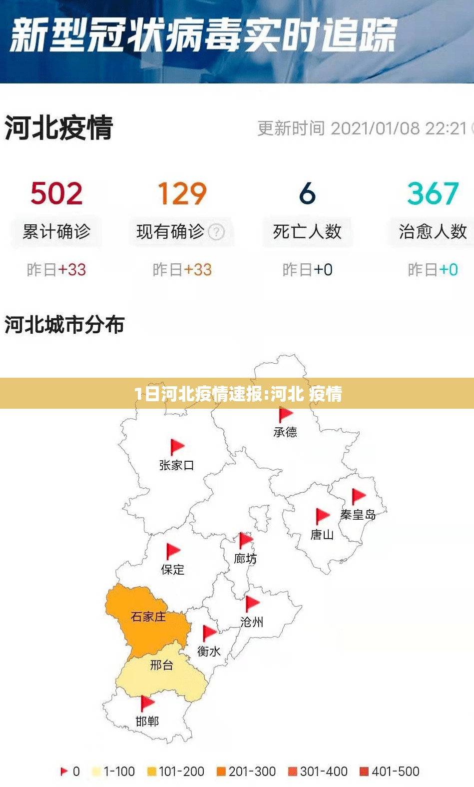 1日河北疫情速报:河北 疫情 1日河北疫情速报:河北 疫情