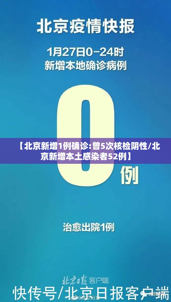 【北京新增1例确诊:曾5次核检阴性/北京新增本土感染者52例】 【北京新增1例确诊:曾5次核检阴性/北京新增本土感染者52例】