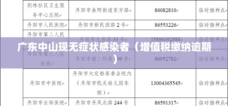 广东中山现无症状感染者（增值税缴纳逾期）