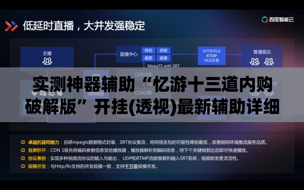 实测神器辅助“忆游十三道内购破解版	”开挂(透视)最新辅助详细