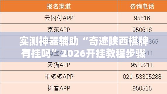 实测神器辅助“奇迹陕西棋牌有挂吗”2026开挂教程步骤