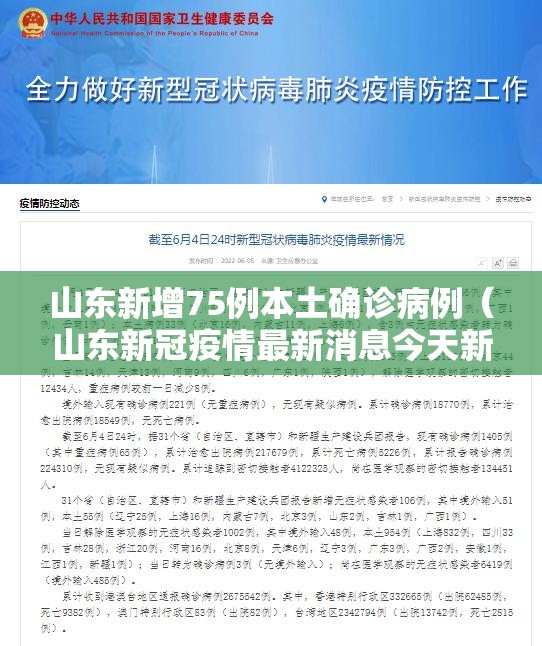 山东新增75例本土确诊病例(山东新冠疫情最新消息今天新增) 山东新增75例本土确诊病例(山东新冠疫情最新消息今天新增)