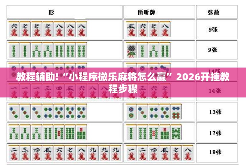 教程辅助!“小程序微乐麻将怎么赢”2026开挂教程步骤