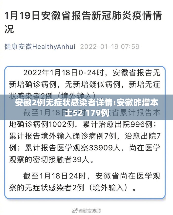 安徽2例无症状感染者详情:安徽昨增本土52 179例 安徽2例无症状感染者详情:安徽昨增本土52 179例