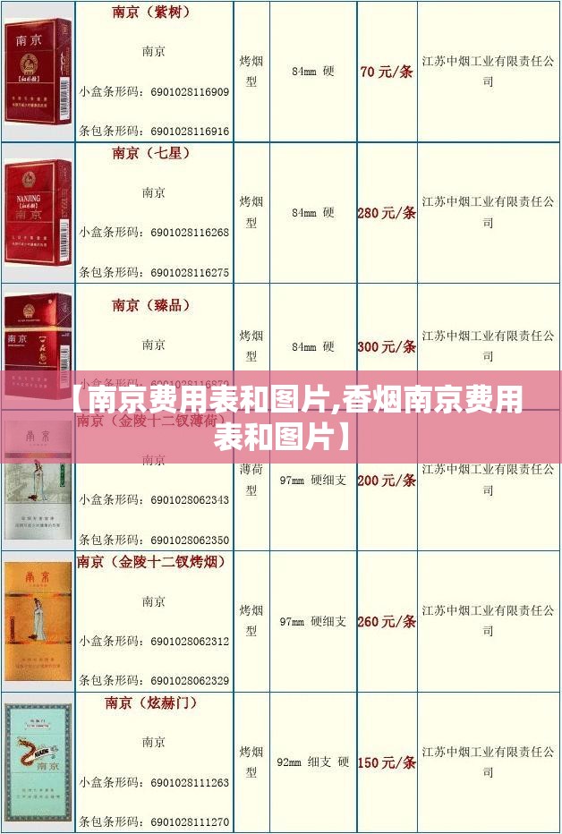 【南京费用表和图片,香烟南京费用表和图片】