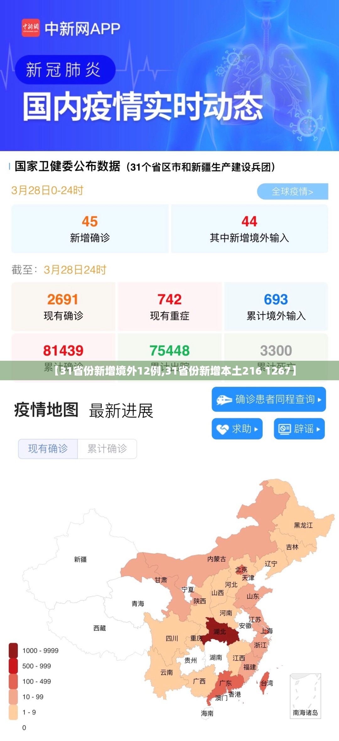 【31省份新增境外12例,31省份新增本土216 1267】