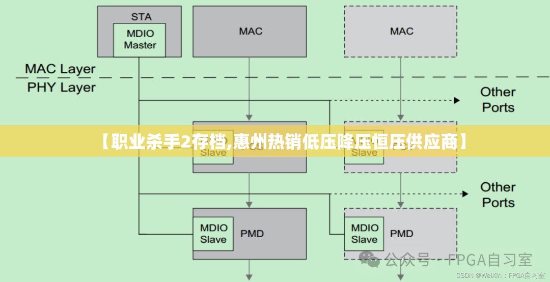 【职业杀手2存档,惠州热销低压降压恒压供应商】