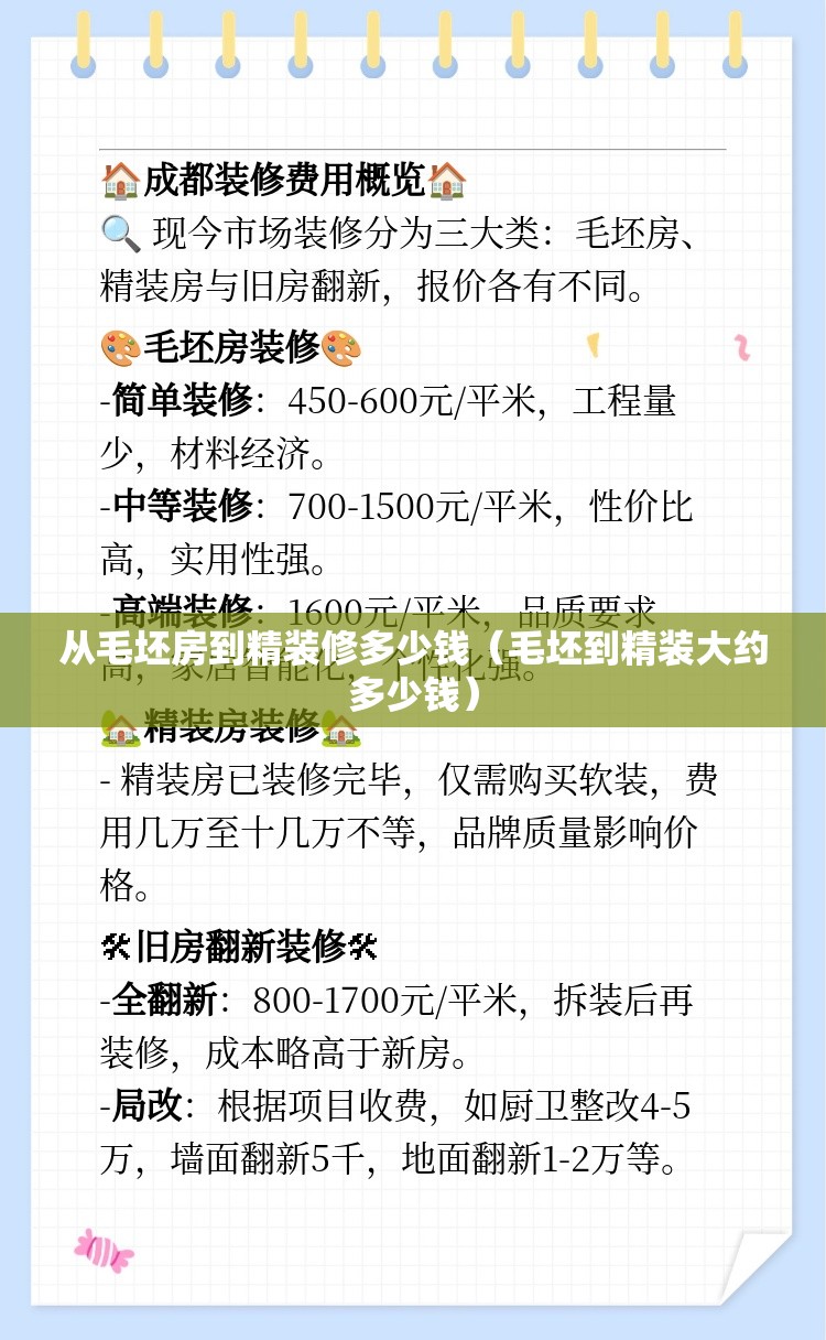从毛坯房到精装修多少钱(毛坯到精装大约多少钱) 从毛坯房到精装修多少钱(毛坯到精装大约多少钱)