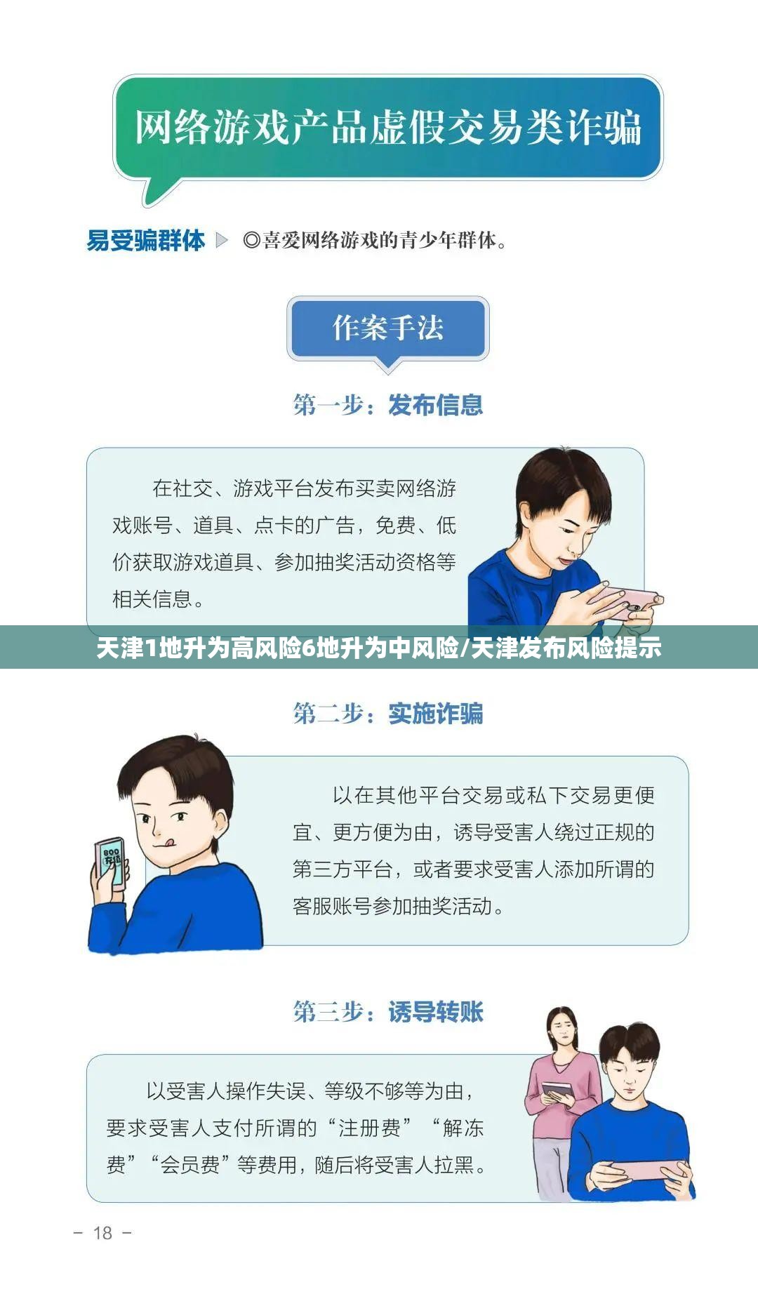 天津1地升为高风险6地升为中风险/天津发布风险提示 天津1地升为高风险6地升为中风险/天津发布风险提示